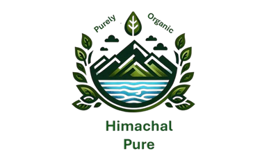 Buyers Leads From All Over the World