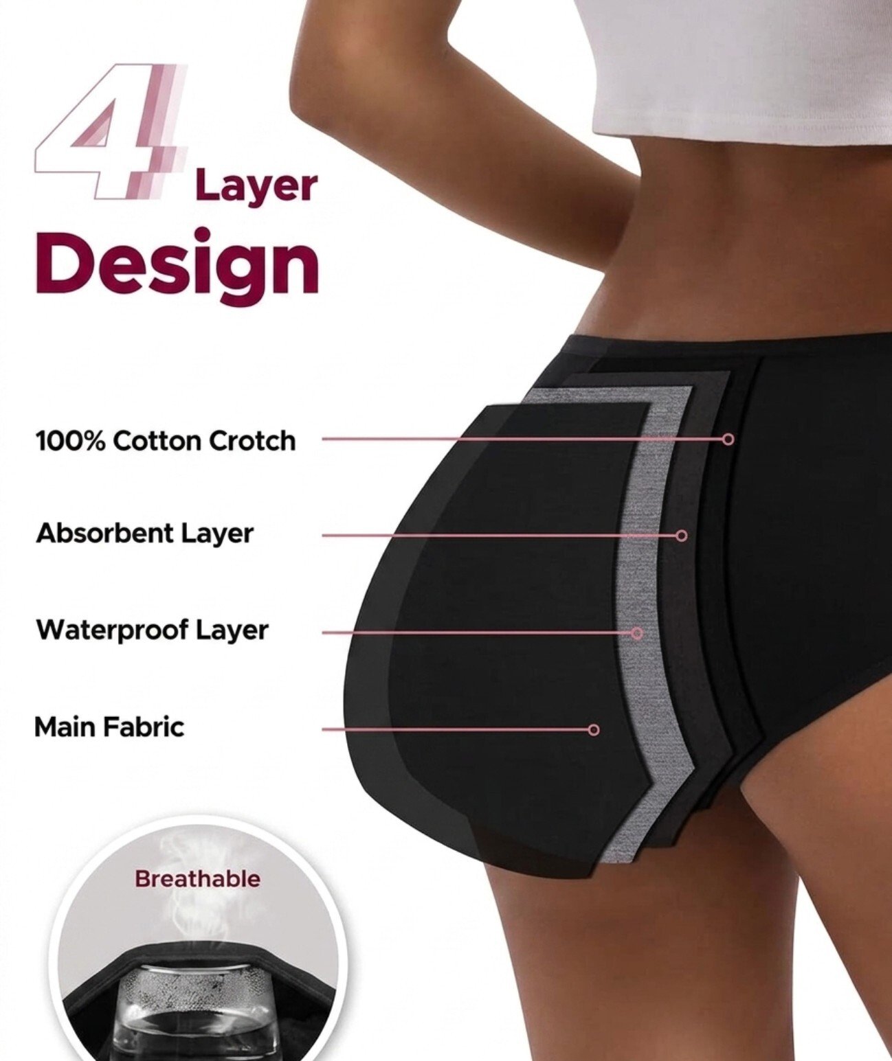 Period Panties